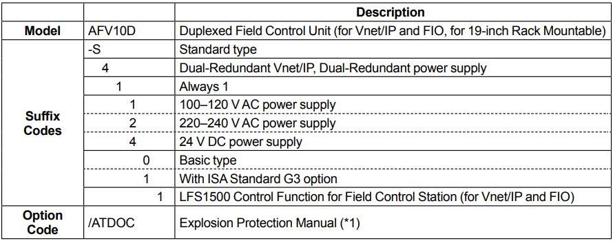 YOKOGAWA AFV10D-S41251 2