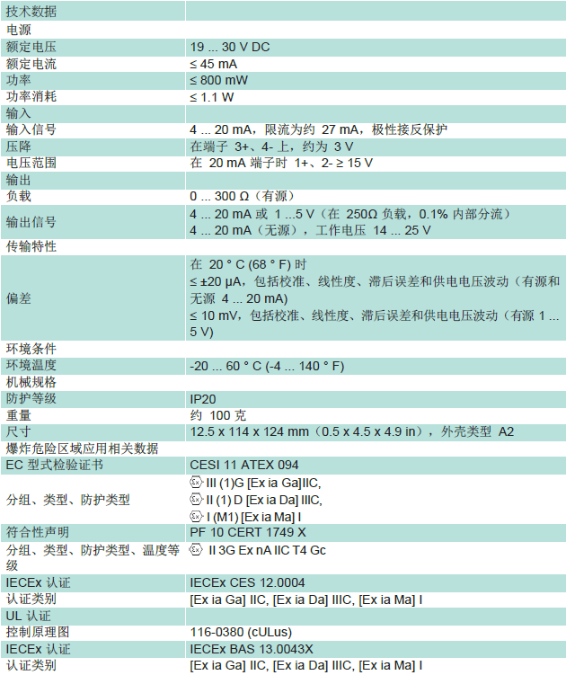 KCD2-STC-Ex1.HC技術(shù)數(shù)據(jù)