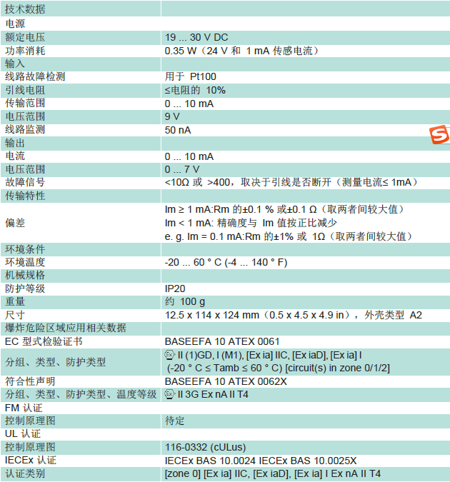 KCD2-RR-Ex1技術(shù)數(shù)據(jù)