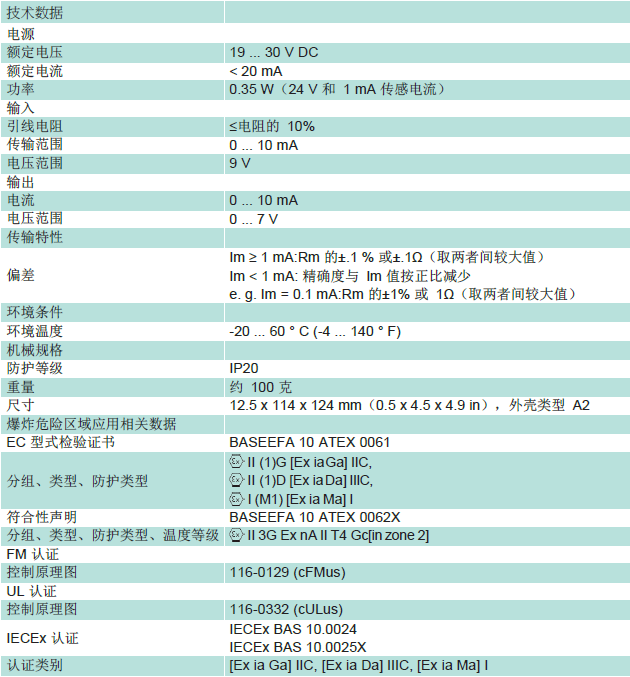 KCD2-RR-Ex1-Y1技術(shù)數(shù)據(jù)